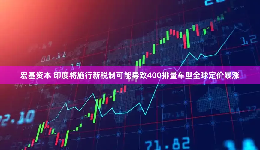 宏基资本 印度将施行新税制可能导致400排量车型全球定价暴涨